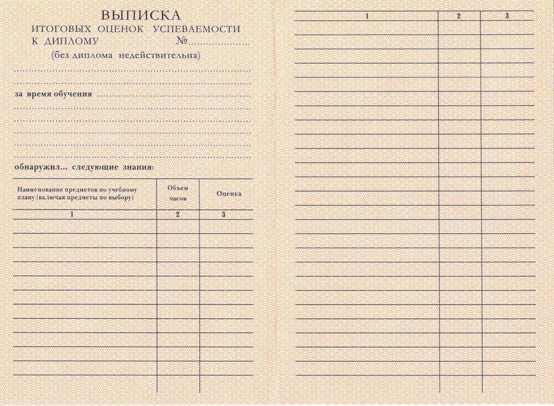 Купить Диплом о начальном образовании 1995-2006 годов в Нижневартовске Купить Диплом о начальном образовании 1995-2006 годов в Нижневартовске